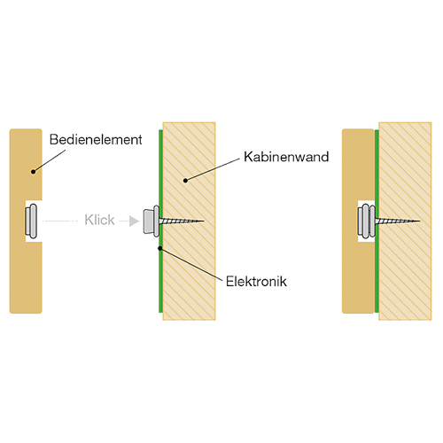 Wandfernbedienung, Erle