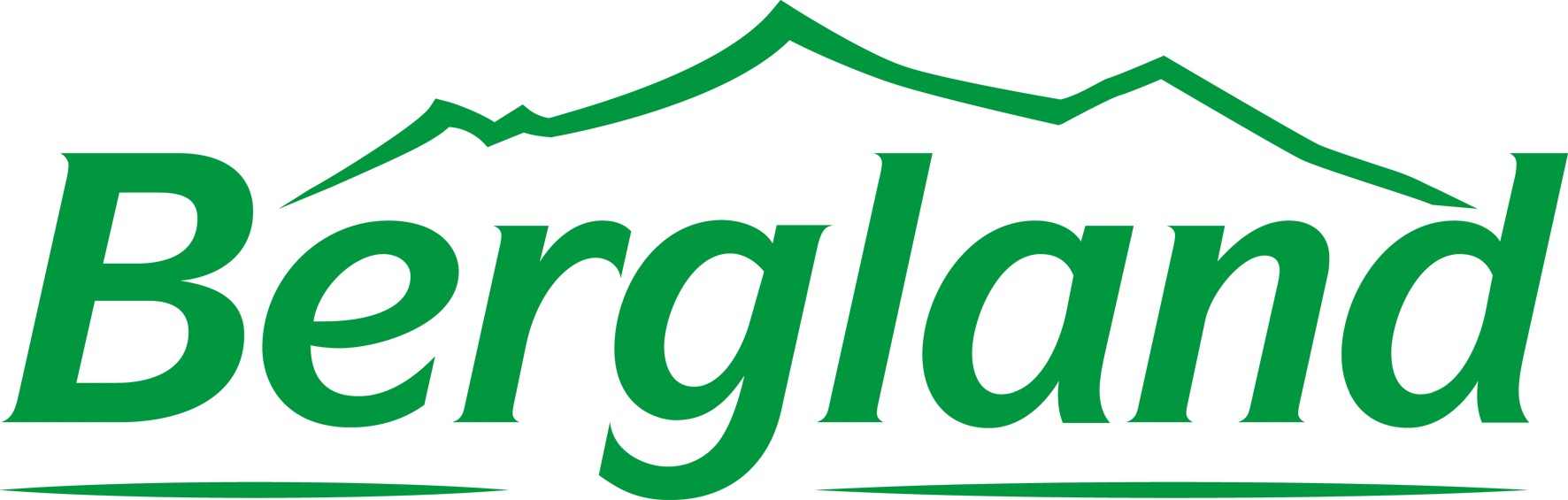 Bergland